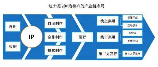 篮球vs足球影响力_篮球足球历史对比分析报告_篮球足球对比报告历史分析图