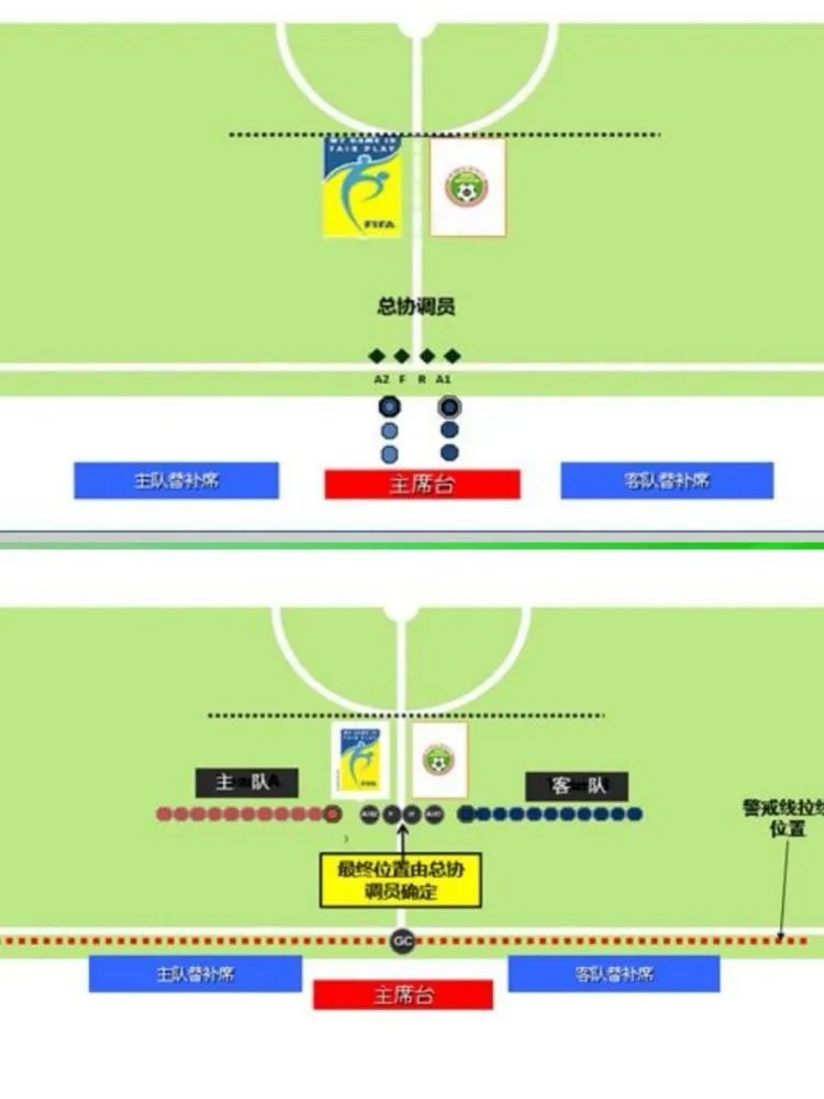 校园足球联赛竞赛规程_句容市校园足球联赛规则_校园足球联赛是什么意思