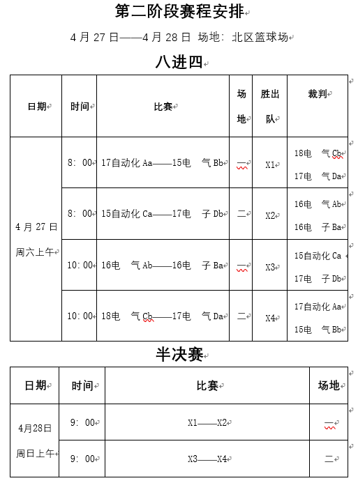 篮球前锋传球技巧_前锋传球篮球技巧教学_前锋传球篮球技巧图解