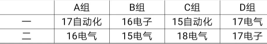 篮球前锋传球技巧_前锋传球篮球技巧图解_前锋传球篮球技巧教学